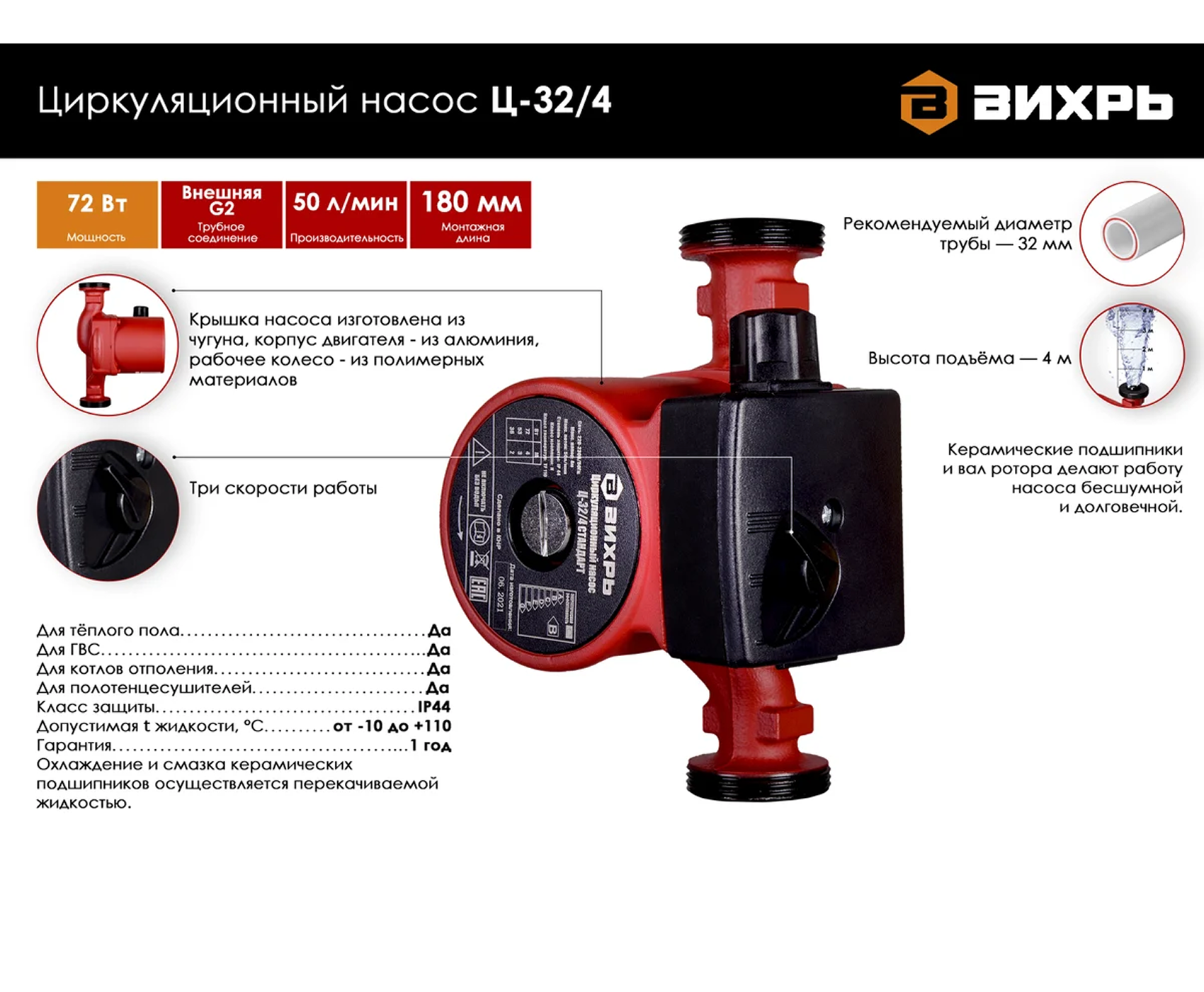 Насос Вихрь циркуляционный Ц-32-4 СТАНДАРТ