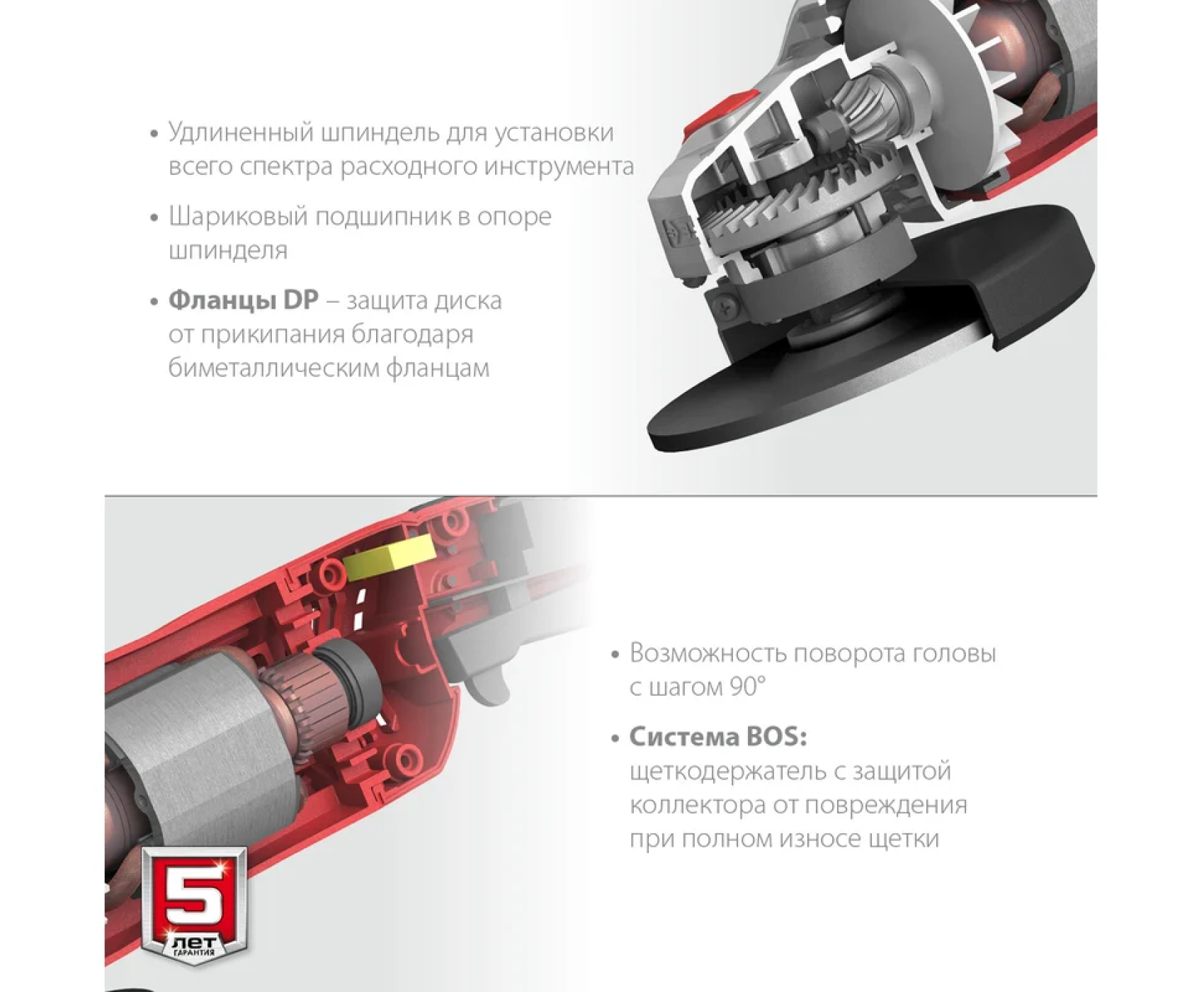 ЗУБР УШМ-150-1405, 150 мм, 1400 Вт