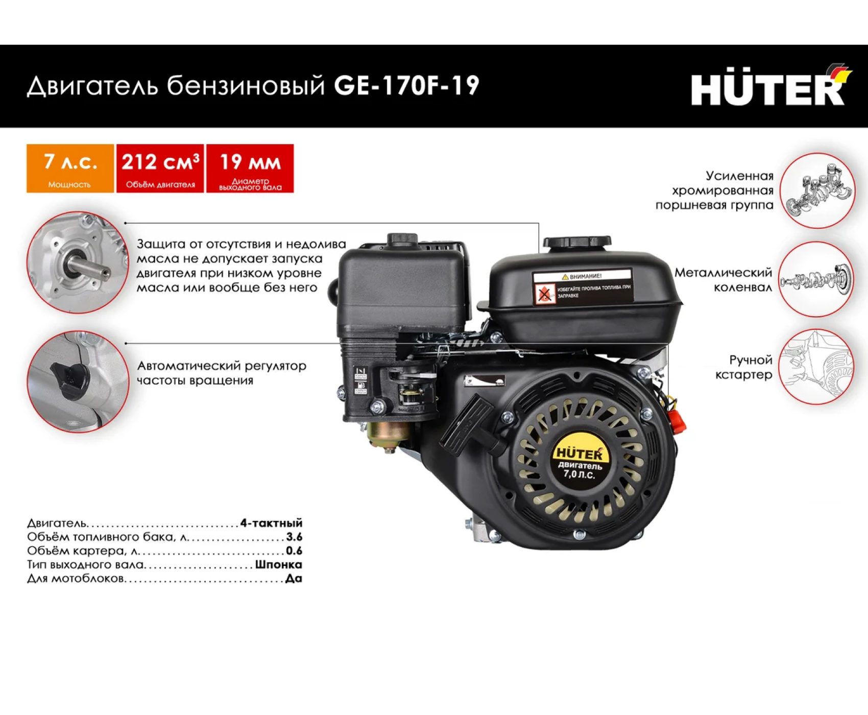 Двигатель бензиновый GE-170F-20 HUTER