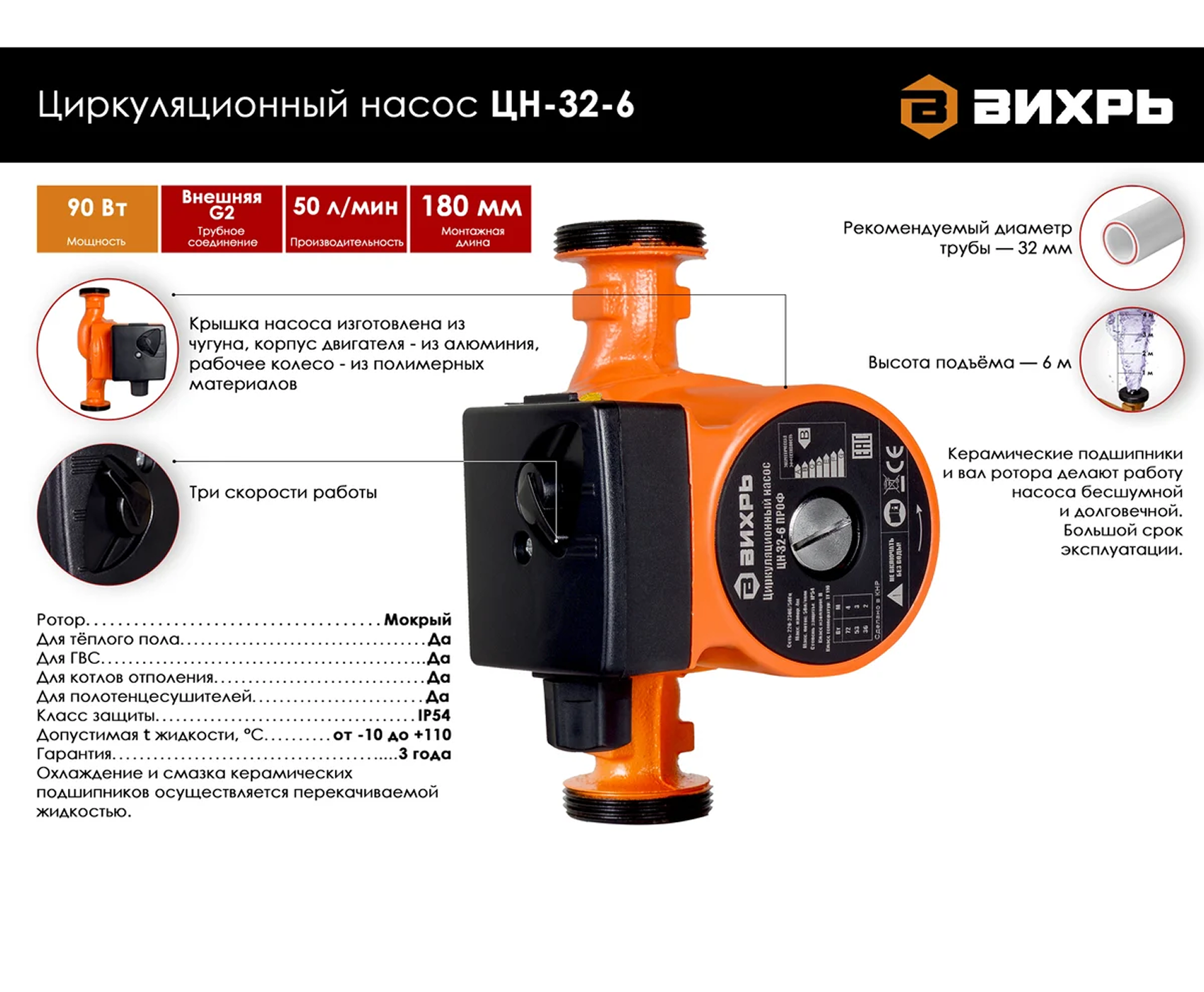 Насос Вихрь циркуляционный Ц-32-6 СТАНДАРТ