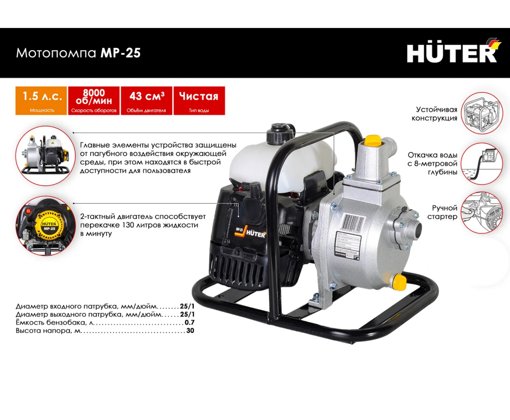 Мотопомпа  Huter МР-25